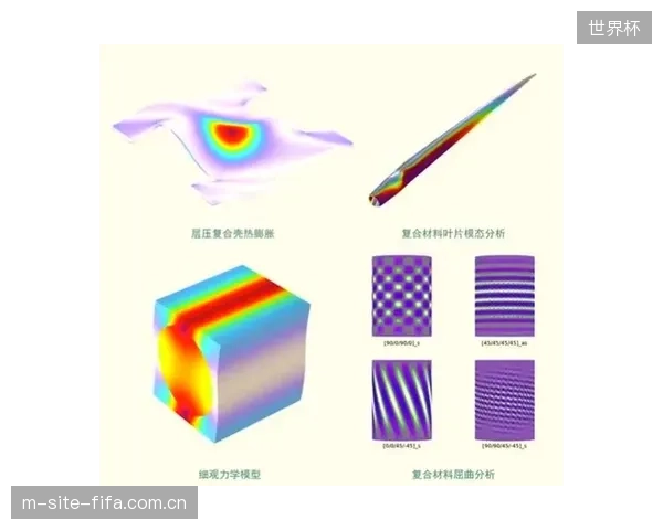 有限元分析正成为头部场馆供应商的核心竞争力，但这也在无形中加剧了与中小型俱乐部之间的技术鸿沟和信息不对称